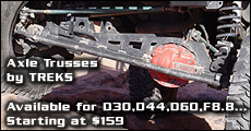 TREKS axle trusses